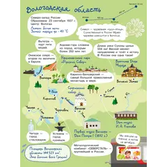 Детская книга "Понина. Великий Устюг" - 0 руб. Серия: Графические путеводители, Артикул: 5340007