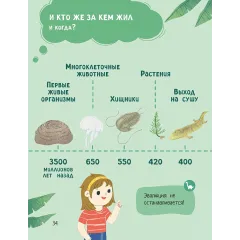 Детская книга "Лева и Лиза изучают эволюцию" - 400 руб. Серия: Лёва и Лиза в поисках ответов, Артикул: 5320002