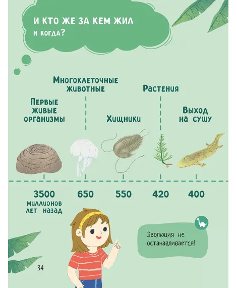 Детская книга "Лева и Лиза изучают эволюцию" - 400 руб. Серия: Лёва и Лиза в поисках ответов, Артикул: 5320002