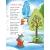 Детская книга "Времена года, серия Посидим-послушаем" - 800 руб. Серия: Посидим-послушаем										, Артикул: 5511003