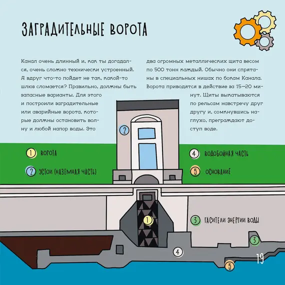 Детская книга "Дядичев. Канал имени Москвы. Детский путеводитель. Книга 2" - 858 руб. Серия: Графические путеводители, Артикул: 5340004